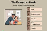 The Manager as Coach