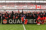 Canada Men’s National Soccer Team Qualify for 2022 FIFA World Cup🍁