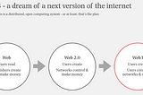 Empowering Web 3.0 mass adoption and looking beyond 2022