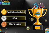 Genesis Universe: New Horizon — Guild Wars Season 5 Winners