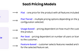 SaaS pricing models 101