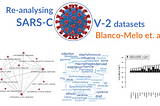 Part I: Re-analysis of the first public SARS-CoV-2 transcriptomics data from Blanco-Melo et. al.