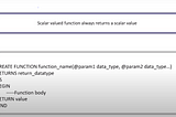 Working with User-Defined Functions in SQL Server