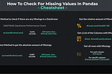 How To Check For Missing Values In Pandas