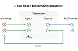 Anonymity in account-based blockchains