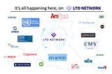 LTO Network — short summary of the dutch leading blockchain project.
