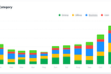 Building a Custom Finance Dashboard Using Multiple Payment Provider APIs