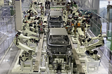 State of Industrial Robotics 2022?