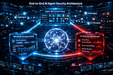 Securing AI Agents End-to-End Part 2