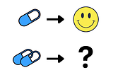 Understanding Causal Effects