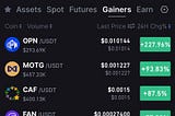 Top 3 Gainers on Gate.io 🛫🛫🛫