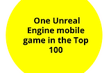 How much is the Unreal Engine-based ratio in The top 100 grossing mobile games for the USA?