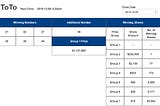 TOTO Result — Welcome To Singapore Pools