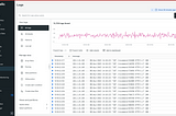 New Relic: Respond faster, optimize better, and build more perfect software