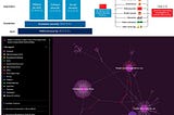 ГБ и ИИ, как основы управления страной и миром