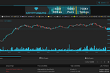 Cryptogems — Penny’s first platform