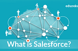 What is Salesforce? (2021 Guide)