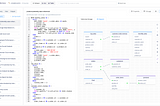 Creating ER Diagram from SQL Query