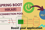 Spring Boot Hikari Connection Pool