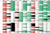 Comparing Different LLM Models For Data Extraction