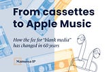 From cassettes to Apple Music.