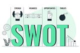 SWOT Analysis Vistara Airline Industry 2023 ~ Nihar