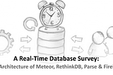 A Real-Time Database Survey: The Architecture of Meteor, RethinkDB, Parse & Firebase
