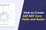 How to Create ASP.NET Core Polar and Radar Charts