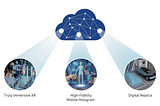 Three key 6G services: truly immersive XR, high-fidelity mobile hologram, and digital replica.