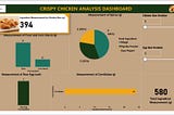 HOW I REVOLUTIONIZED FOOD COOKING AND PIONEERED FOOD ANALYSIS