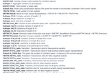 Demystifying benchmarking: A guide to germline variant calling metrics