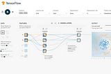 How much does it cost to build a domain-specific foundation model and LLM app?