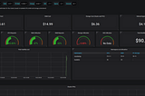 Monitoring in Kubernetes(Hands-On)