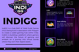 Games That Are Part Of IndiGG Ecosystem!