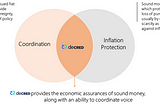 Why we need Decred: An inclusive approach to sound money