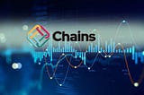 Review Chains