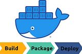 Dev Ops: Creating a Multi Stage Docker Container for Production