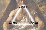 a philosopher, perhaps reminiscent of a figure like Zeus or Socrates, with a strong, contemplative gaze. Superimposed on the image are the words “Logos,” “Ethos,” and “Pathos,” arranged in a triangular configuration with lines connecting them. These terms are central to the study of rhetoric and are used to describe the three modes of persuasion: Logos refers to logic and reason, Ethos to the credibility or ethical appeal, and Pathos to the emotional appeal to the audience. The triangle might su
