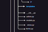 Structure minimal de projet Flask