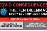 COVID Dilemma #7 — Reassure and Encourage Compliance versus Compliance via Scaring and Threats