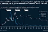 Snap, crackle, and pop: understanding inflation and how it is measured