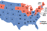 Predicting Every Election Since 1916