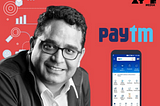 Paytm In Talks With Zomato To Sell Movie And Ticketing Business