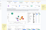 RFM Customer Segmentation Analysis In Action!