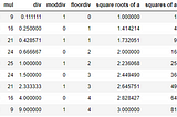 Numpy cheat-sheet for basic MATH and STATS