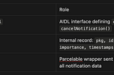 How Android Notifications Work Internally