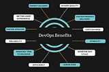 Benefits of a DevOps Strategy