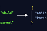 Custom-marshal Golang structs with flattening