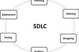 Software development Life Cycle