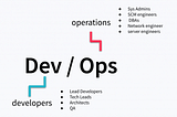 Series 1 — DevOps Principle